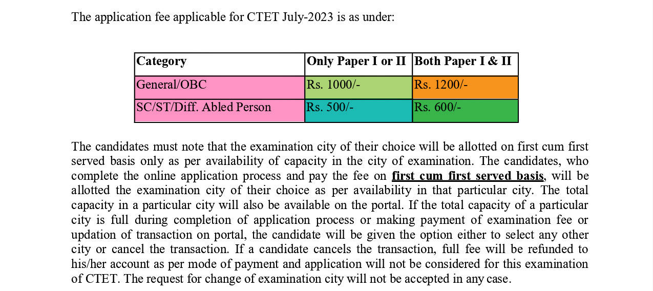 Central Board of Secondary Education (CBSE) has given a notification for Conducting the Central Teacher Eligibility Test (CTET) July 2023.