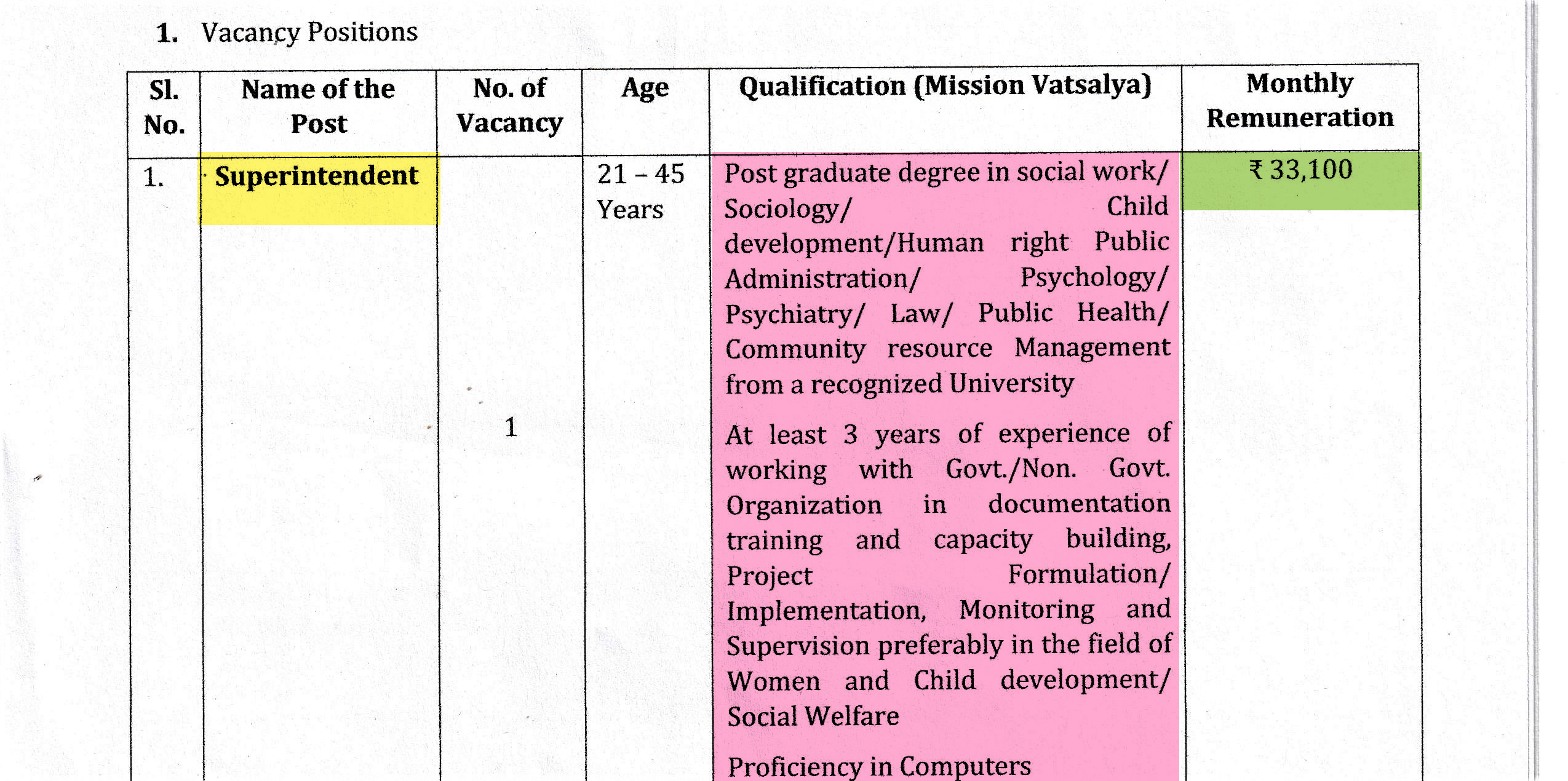 Odisha State Child Protection Society Job vacancy ! Apply!