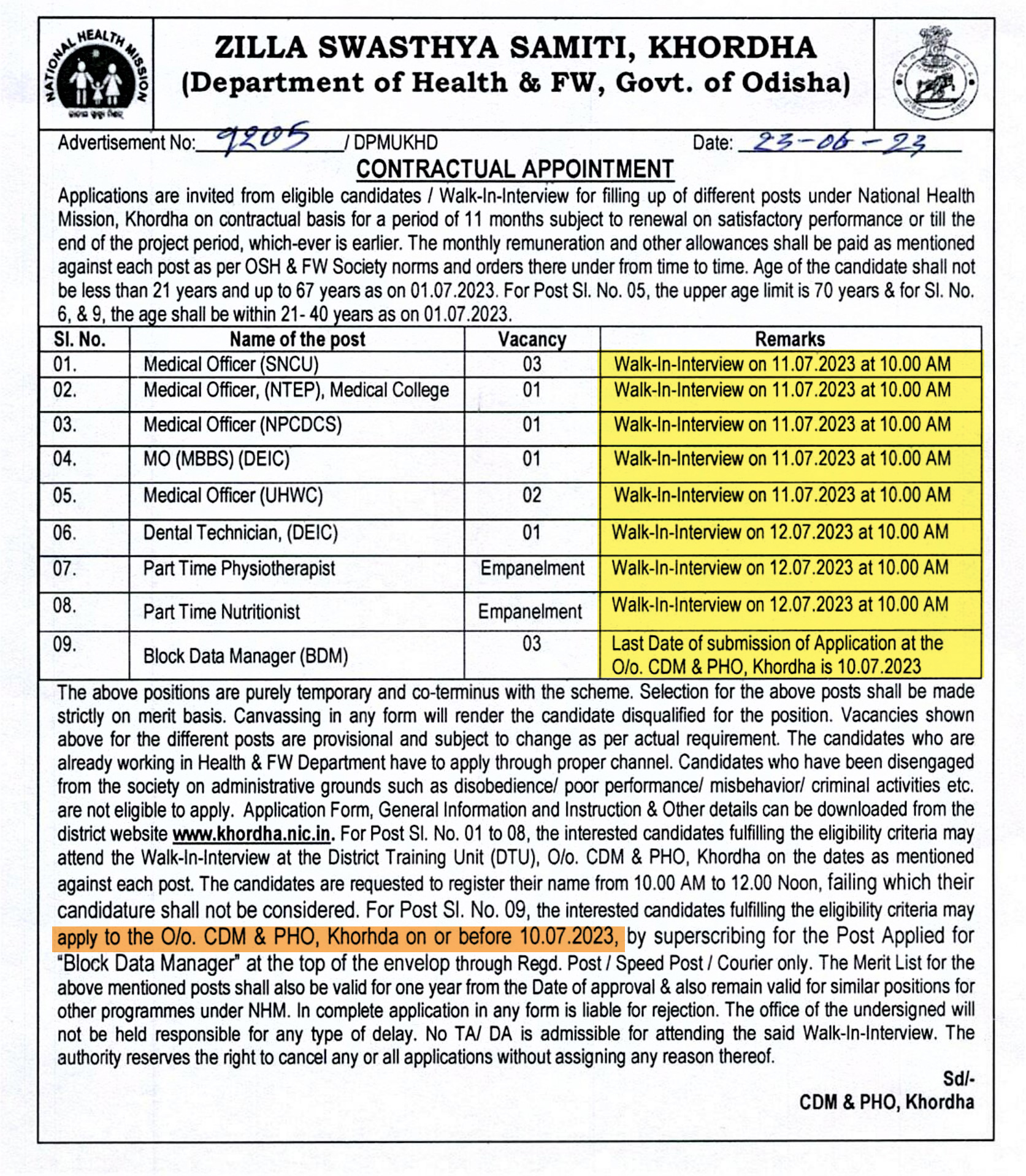 Khordha , Zilla Swasthya Samiti Job Notification 2023 !